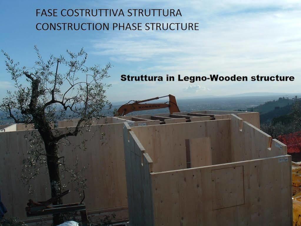 Podere Raffanna Ecologic House Massa e Cozzile ภายนอก รูปภาพ